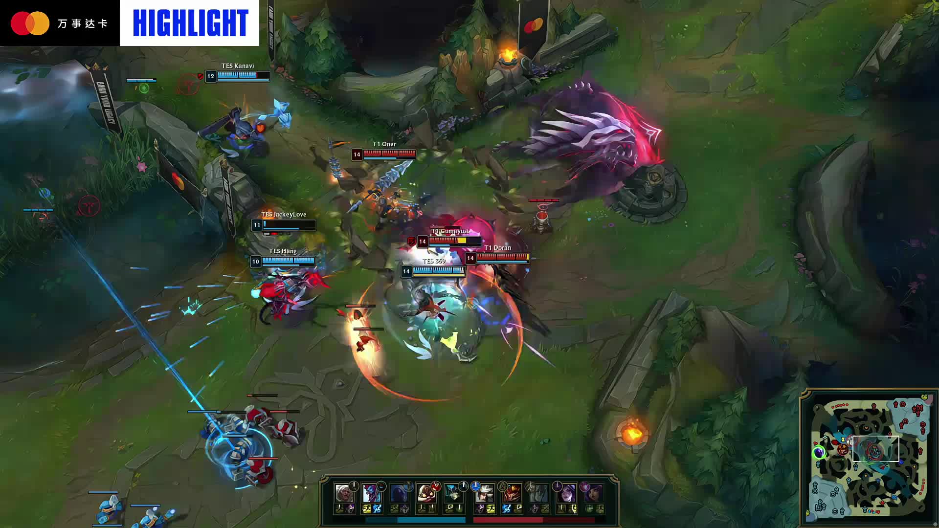 风控策略沙 风控策略沙