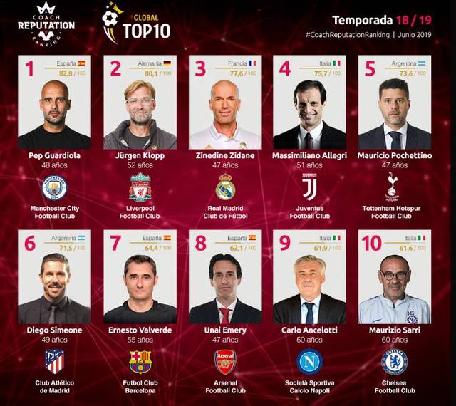 在此前多场 在此前多场